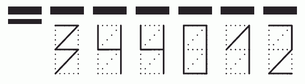 Пример заполнения индекса 344012