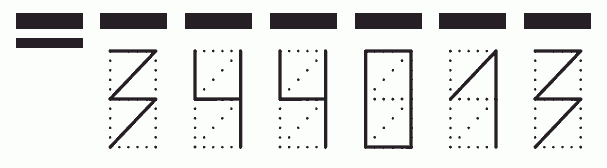 Пример заполнения индекса 344013