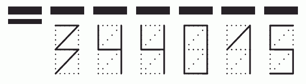 Пример заполнения индекса 344015