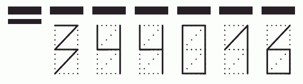 Пример заполнения индекса 344016