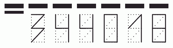 Пример заполнения индекса 344018