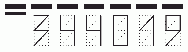 Пример заполнения индекса 344019