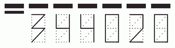 Пример заполнения индекса 344020