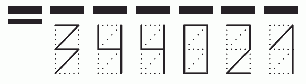 Пример заполнения индекса 344021