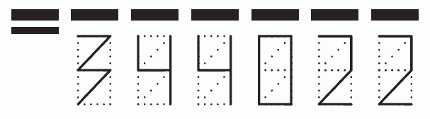 Пример заполнения индекса 344022