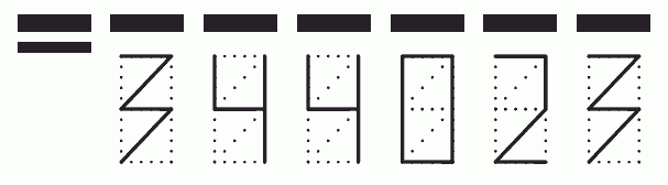 Пример заполнения индекса 344023