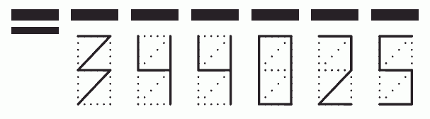 Пример заполнения индекса 344025