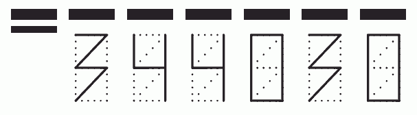 Пример заполнения индекса 344030