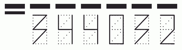 Пример заполнения индекса 344032