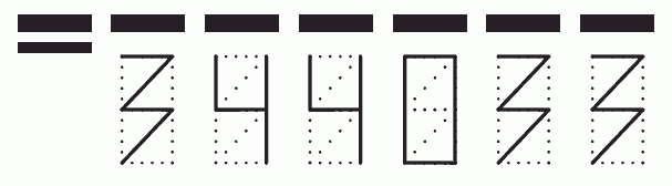 Пример заполнения индекса 344033