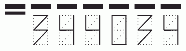 Пример заполнения индекса 344034