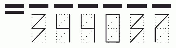 Пример заполнения индекса 344037