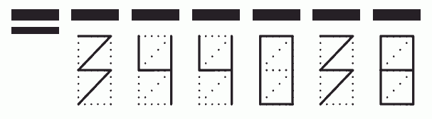 Пример заполнения индекса 344038