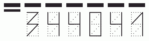 Пример заполнения индекса 344041