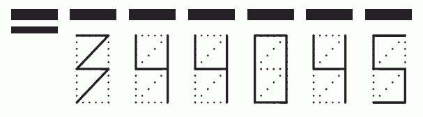 Пример заполнения индекса 344045