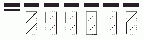 Пример заполнения индекса 344047