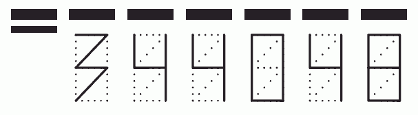 Пример заполнения индекса 344048