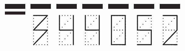 Пример заполнения индекса 344052