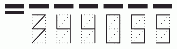 Пример заполнения индекса 344055