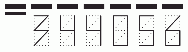 Пример заполнения индекса 344056