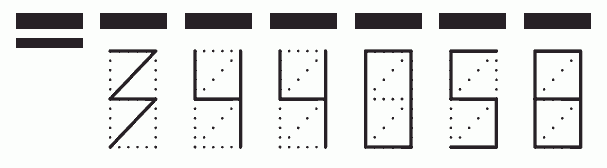 Пример заполнения индекса 344058