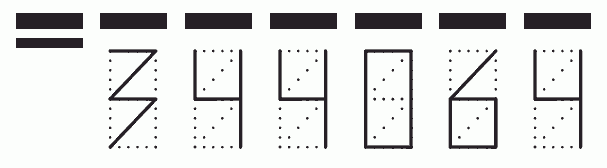 Пример заполнения индекса 344064