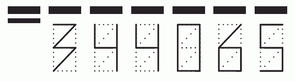 Пример заполнения индекса 344065