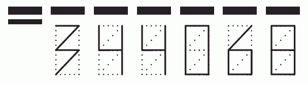 Пример заполнения индекса 344068