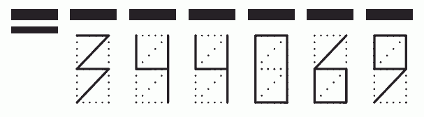 Пример заполнения индекса 344069