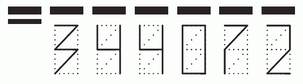 Пример заполнения индекса 344072