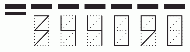 Пример заполнения индекса 344090