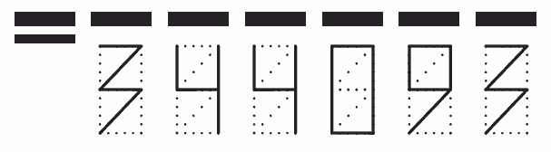 Пример заполнения индекса 344093