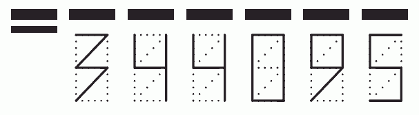 Пример заполнения индекса 344095