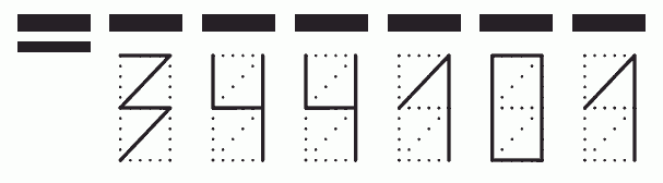 Пример заполнения индекса 344101