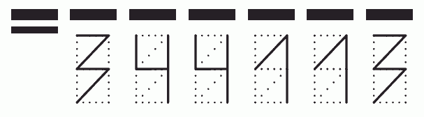 Пример заполнения индекса 344113