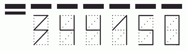 Пример заполнения индекса 344150