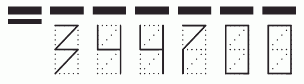 Пример заполнения индекса 344700