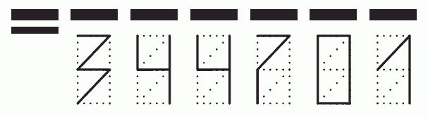 Пример заполнения индекса 344701