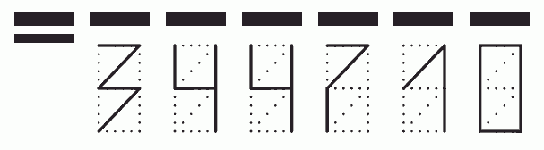 Пример заполнения индекса 344710