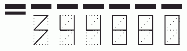 Пример заполнения индекса 344880