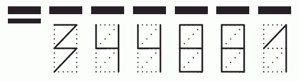 Пример заполнения индекса 344881