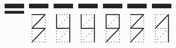 Пример заполнения индекса 344931