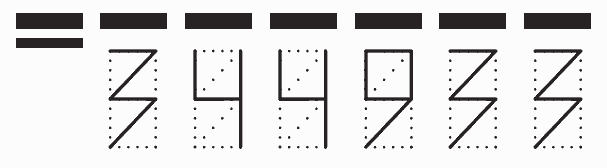 Пример заполнения индекса 344933