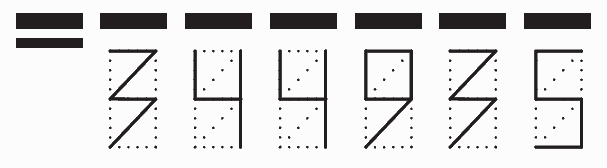 Пример заполнения индекса 344935