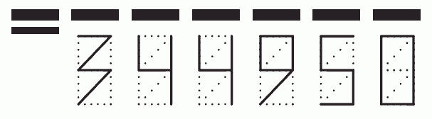 Пример заполнения индекса 344950