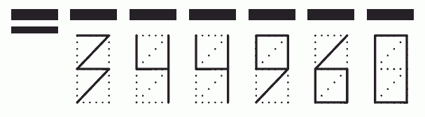 Пример заполнения индекса 344960