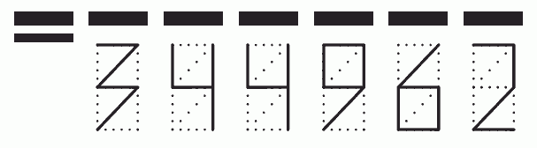 Пример заполнения индекса 344962