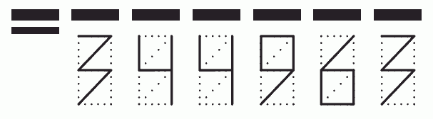 Пример заполнения индекса 344963