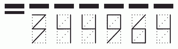 Пример заполнения индекса 344964