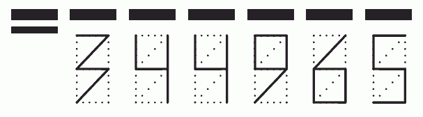 Пример заполнения индекса 344965